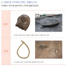 버들로 티스토리