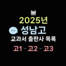 상문연구사