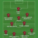 어제 FC안양이 잔류에 성공해서 베스트11 이미지