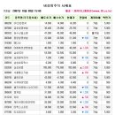 제이엠텔레콤 이미지