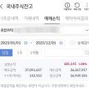 소액 시드(응모..!) 이미지