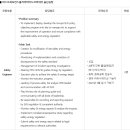 바스프퍼포먼스폴리아마이드코리아(주) 이미지