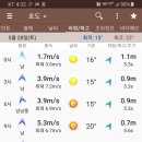 대야도항 이미지