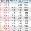 유니온케이엠 이미지