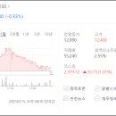 일동홀딩스(주) 이미지