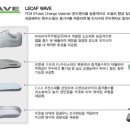르카프 네이버블로그