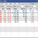 (주)오로라코퍼레이션 이미지