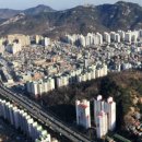 홍제동 이미지