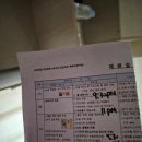 컴플릿짐 | 출산기록2, 분당제일여성병원 제왕절개 입원 후기