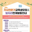 (신중년) 가정관리사 이미지