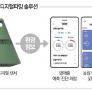팜한농비료 이미지