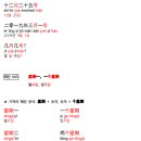 중국어 101구의 기적 이미지