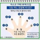 제일프라자온누리약국 이미지