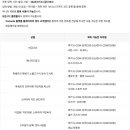 주식회사 해바라기에너지 이미지