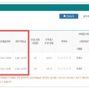 동해메디칼간호학원