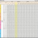 강남메디에듀공인중개사사무소 | e편한세상 시티 광교 오피스텔 39타입 원룸 입니다~~~!!!!