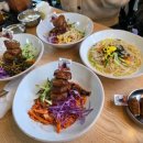 막둥이애견 | 담양죽녹원 근처 담양막둥이국수에서 즐기는 떡갈비죽순비빔국수 솔직후기