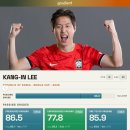 86 포포투