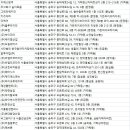 이랑씨에스
