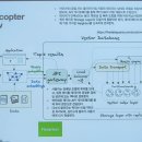 일루비전 | [인공지능팩토리] 랭체인코리아 밋업 2023 간단요약 및 후기