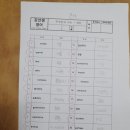 영어과외교습소 네이버블로그