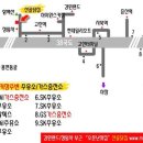 하이원주유소