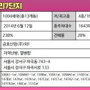 대박엠밸리공인중개사사무소 이미지