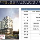 목감역이지움더테라스1 이미지