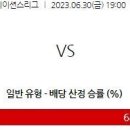 6월30일 네이션스리그 여자배구 자료정보 이미지