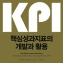 인터워크 솔루션즈