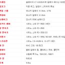 자전거소굴 이미지