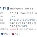 신촌여인숙 | [한국영화] 194. 소녀괴담 2014년 오인천 감독
