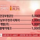 장례클리닉 이미지