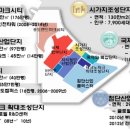 (주)신화국제