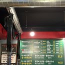 38선 넘은 짱닭 | 포항 닭갈비 맛집 🍗 입에서 녹는 간장닭갈비, 38선넘은짱닭 후기