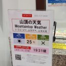 2024-02-0057 - 옥천군 | 기타큐슈 야경 명소 고쿠라 가볼 만한 곳 사라쿠라산 사라쿠라야마 전망대 가는 법