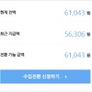 천애드