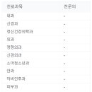 표선연세의원 이미지