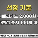 하삼동커피진해 이미지