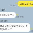 동영상편집 유튜버되기 이미지