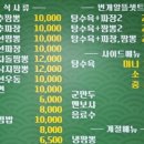 번개청룡각 이미지