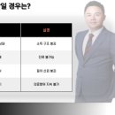 회생한의원 이미지