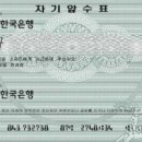 왓두유 이미지