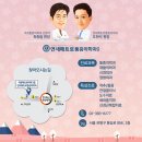 행복한마취통증의학과의원 이미지