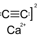 카바이드 CaC2은 무엇인가 이미지