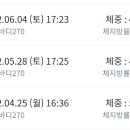보이드짐