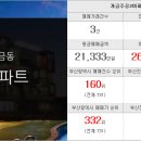 신방한라공인중개사사무소 이미지