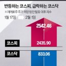 매경이 전하는 세상의 지식 (매-세-지, 2월 2일) 이미지