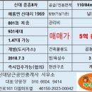 신대부동산중개사무소 이미지