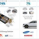 신성화학 이미지